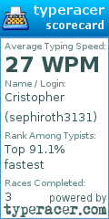 Scorecard for user sephiroth3131