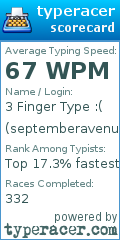 Scorecard for user septemberavenue