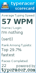 Scorecard for user ser0