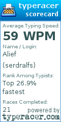 Scorecard for user serdralfs