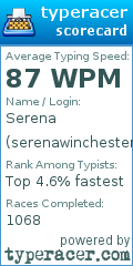 Scorecard for user serenawinchester