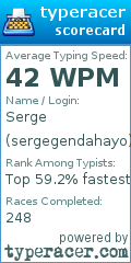 Scorecard for user sergegendahayo