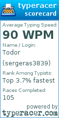 Scorecard for user sergeras3839