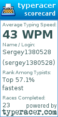Scorecard for user sergey1380528