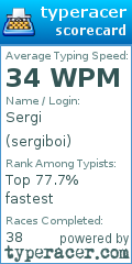 Scorecard for user sergiboi