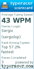 Scorecard for user sergiolop