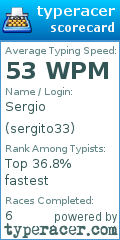 Scorecard for user sergito33