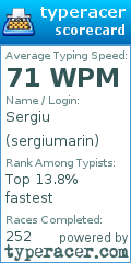 Scorecard for user sergiumarin