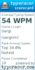 Scorecard for user sergrim