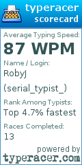 Scorecard for user serial_typist_