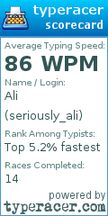 Scorecard for user seriously_ali