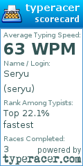 Scorecard for user seryu