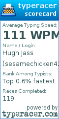 Scorecard for user sesamechicken420