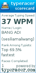 Scorecard for user sesiliamaliwang