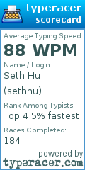 Scorecard for user sethhu