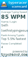 Scorecard for user sethistypingjesus
