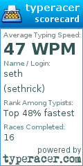 Scorecard for user sethrick