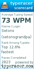 Scorecard for user setonsgrandpa