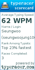 Scorecard for user seungwoojung1002