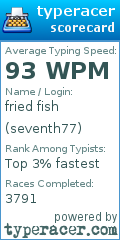 Scorecard for user seventh77