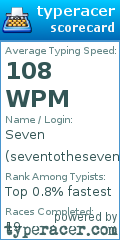 Scorecard for user seventotheseven