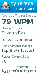 Scorecard for user seventyonewpm