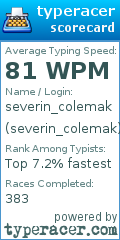 Scorecard for user severin_colemak