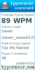 Scorecard for user sewer_weasel13