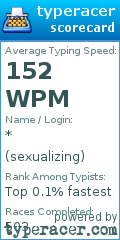 Scorecard for user sexualizing