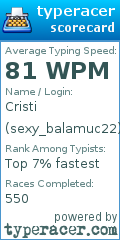 Scorecard for user sexy_balamuc22