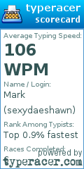 Scorecard for user sexydaeshawn