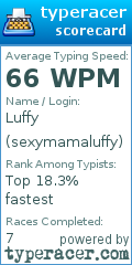 Scorecard for user sexymamaluffy