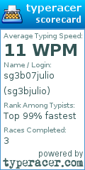 Scorecard for user sg3bjulio