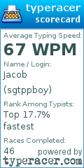 Scorecard for user sgtppboy