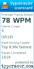 Scorecard for user sh19