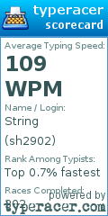 Scorecard for user sh2902