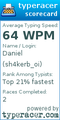 Scorecard for user sh4kerb_oi