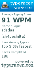 Scorecard for user sh4peshifta