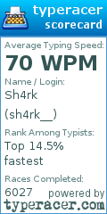 Scorecard for user sh4rk__