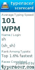 Scorecard for user sh_sh