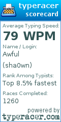 Scorecard for user sha0wn
