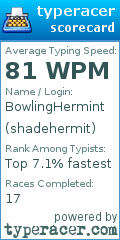 Scorecard for user shadehermit