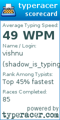 Scorecard for user shadow_is_typing