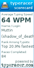 Scorecard for user shadow_of_death