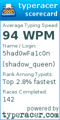 Scorecard for user shadow_queen