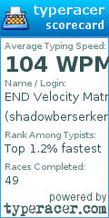 Scorecard for user shadowberserker95