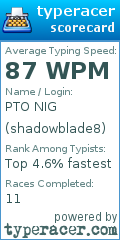 Scorecard for user shadowblade8