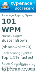 Scorecard for user shadowblitz29