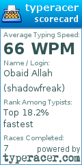 Scorecard for user shadowfreak