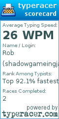 Scorecard for user shadowgameingjake